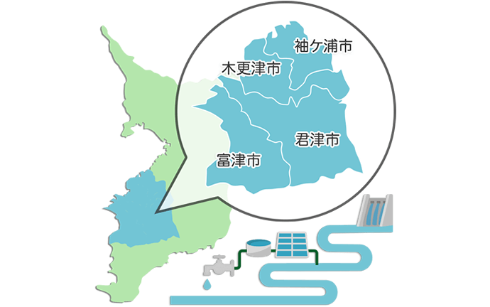 かずさ四市　かずさ水道広域連合企業団