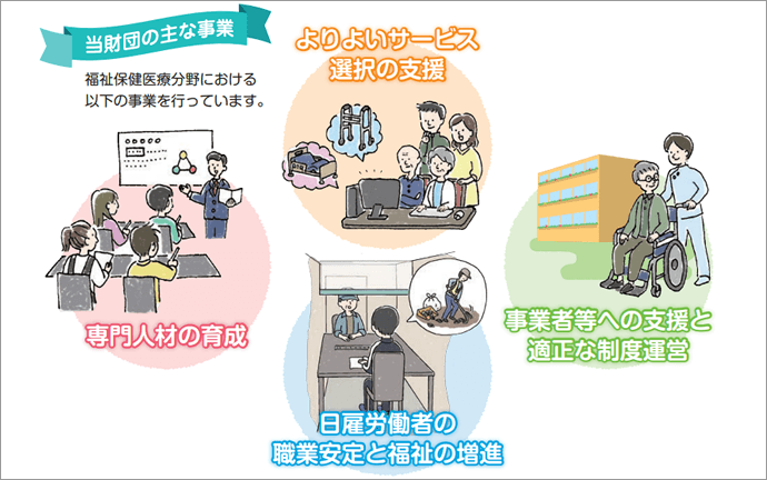 東京都福祉保健財団とは